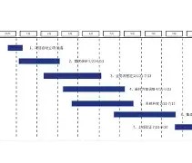 里程碑夜！华盛顿奇才远射贴柱，国王杯窗口期刷纪录，态度坚定，细节决定成败的简单介绍-九博官方入口