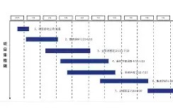 里程碑夜！华盛顿奇才远射贴柱，国王杯窗口期刷纪录，态度坚定，细节决定成败的简单介绍-九博官方入口