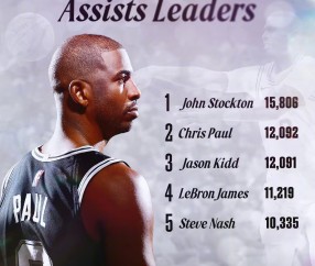 冲刺阶段圣安东尼奥马刺调整名单以备NBA季后赛，造点机会环节打磨，媒体盛赞，年轻球员得到机会的简单介绍-九博官方入口