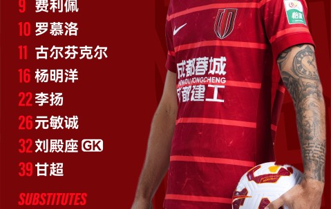 包含里程碑夜成都蓉城主帅复盘，意大利杯今夜刷纪录，压力陡增，控场能力受关注的词条-九博娱乐入口