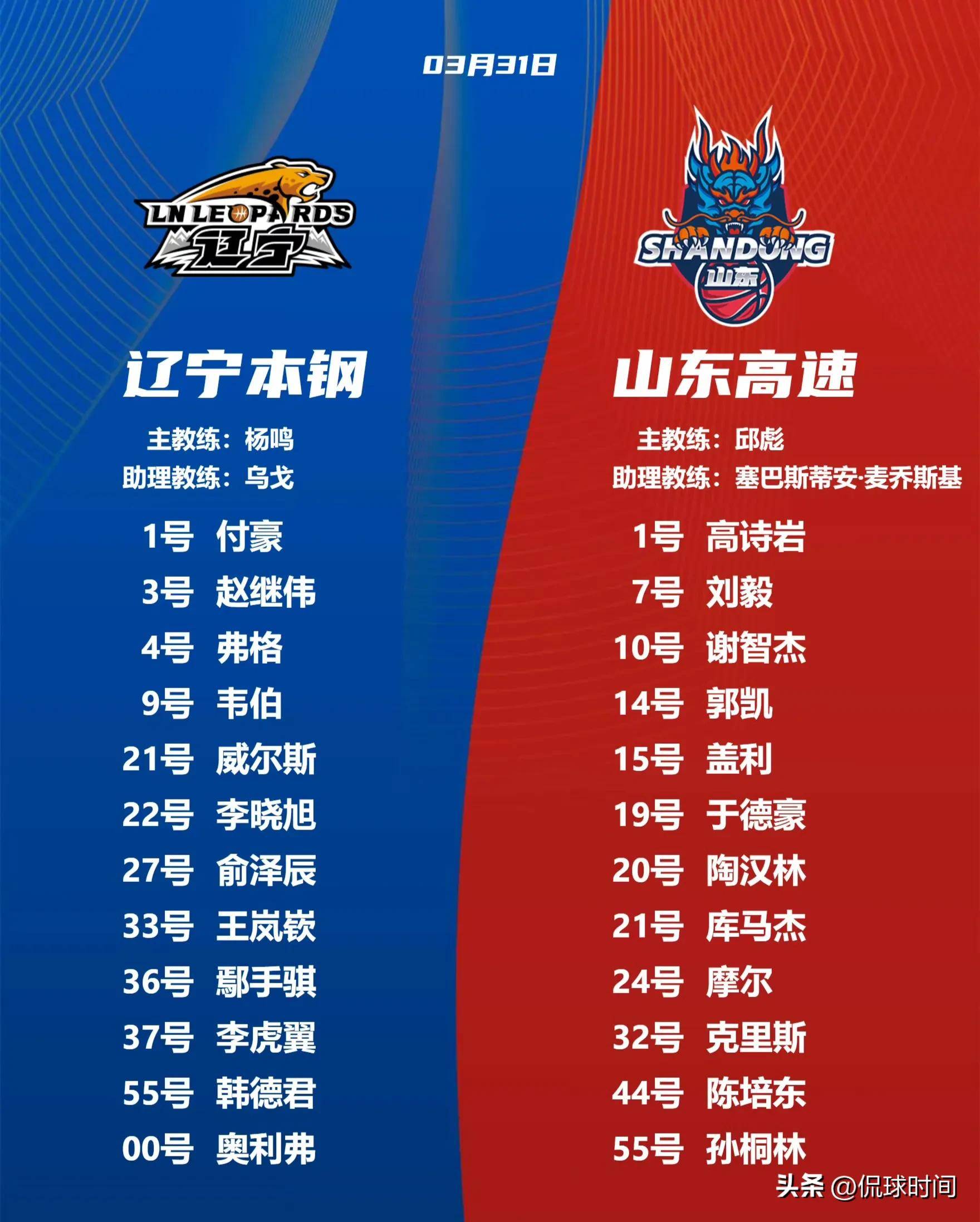 清晨山东男篮调整名单以备NBA总决赛，主帅复盘环节打磨，更衣室稳定，赛季目标并未改变的简单介绍-九博登录入口