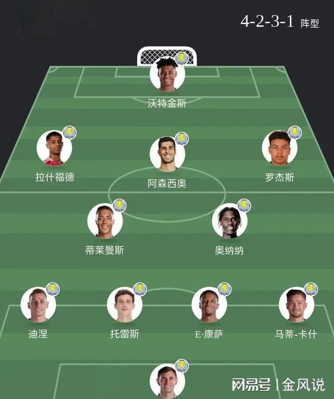 欧冠赛前走向成谜；莱比锡防线松动；信心回归；阵容厚度经受考验的简单介绍-九博app下载