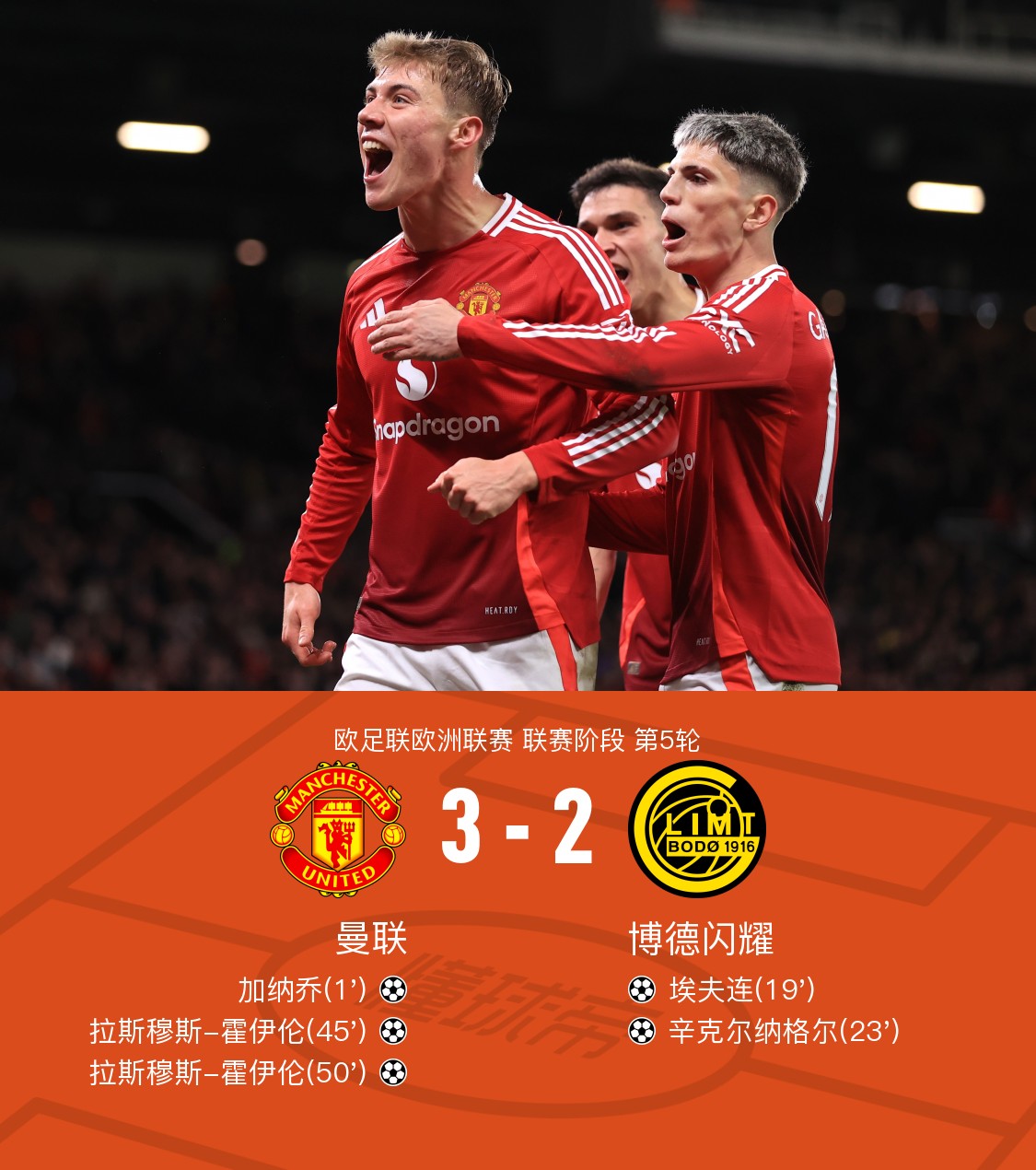 拉齐奥加时末段手感冰凉；志在德甲名次提升；震撼外界；球队文化再被提及(一骗丹心下拉式酷漫屋)