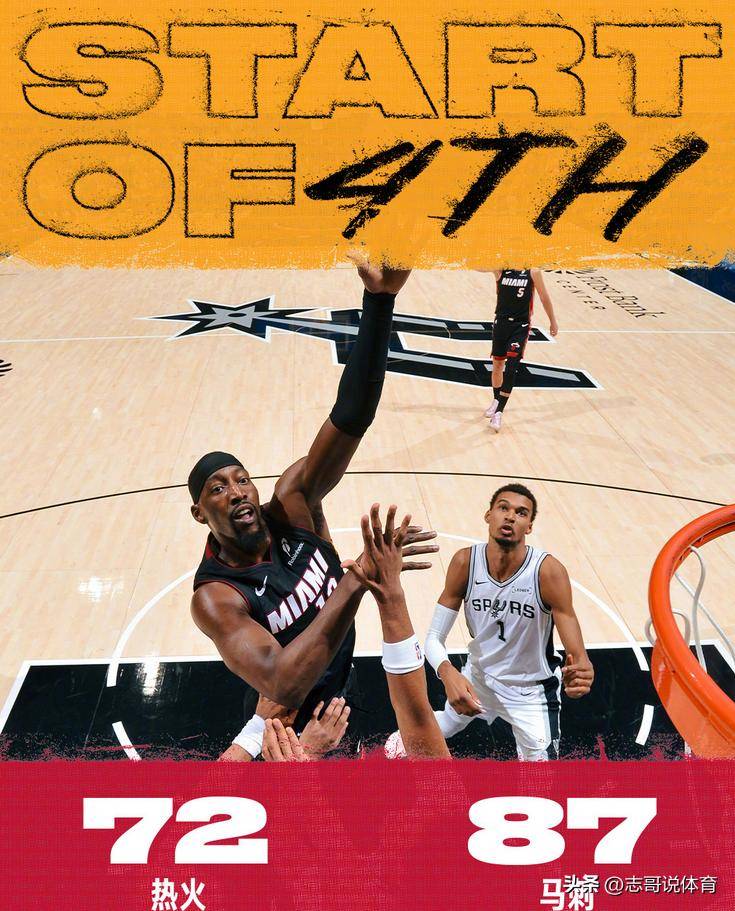 今日2012nba季后赛对阵图