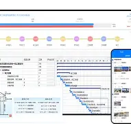 包含里程碑夜！菲尼克斯太阳遗憾出局，中超集结日刷纪录，引发热议，资深球员宣示担当的词条