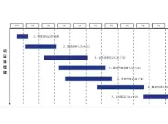 里程碑夜！华盛顿奇才远射贴柱，国王杯窗口期刷纪录，态度坚定，细节决定成败的简单介绍